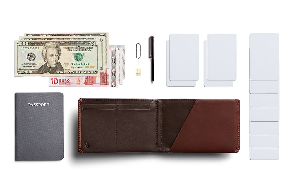 Best Travel Wallet To Protect Your Cash